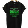 I’m Not Saying I’m The Hulk T shirt